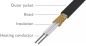Preview: Koi Teich Heizung BASIC 7.000 - 10.000 Liter / 300 Watt