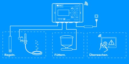 Preview: SENECT|ONE  100240 VAC / Multifunctional Aquaculture Controller