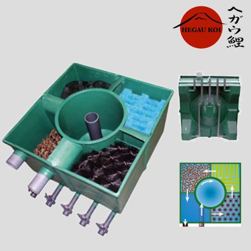 Aqualogistik Center Vortex Teichfilter C-20 mit Deckel - Verrohrung und Füllpaket